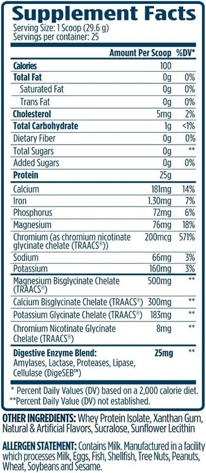 VMI Sports | ProtoLyte Whey Isolate Protein Powder | Low Calorie Whey Protein Powder for Weight Loss | Protein Powder for Muscle Gain | Digestive Enzymes | Non-GMO (Vanilla Cake Batter, 1.6 Pounds)
