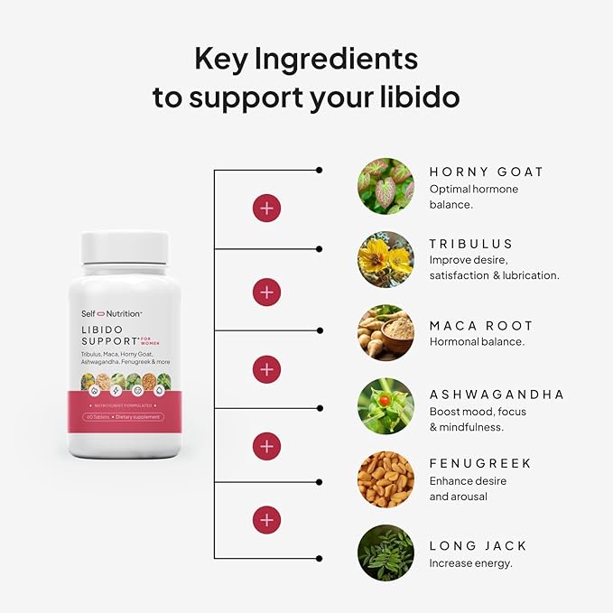 Libido Support for Women, Sensitivity & Desire, Women's libido- Female libido Booster with Horny Goat Weed, maca, tribulus, ashwagandha & More - USA, Keto - 60 Capsules