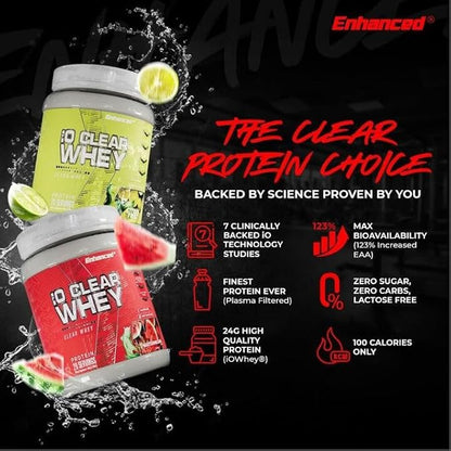 Enhanced Labs iO Clear Whey Protein, Available in 3 Flavors, 20 Servings, 24g Protein per Serving (1 Tub, Watermelon)
