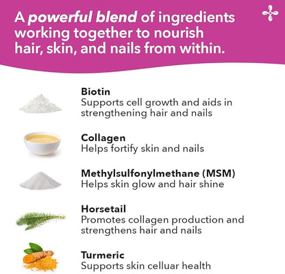 Beau-T - Hair, Nail & Skincare Supplement - Biotin Collagen Horsetail MSM & Turmeric - Promotes Healthy Hair and Nail Growth - Supports Clear Skin & Fights Acne - Nail Strengthener - 90 Capsules