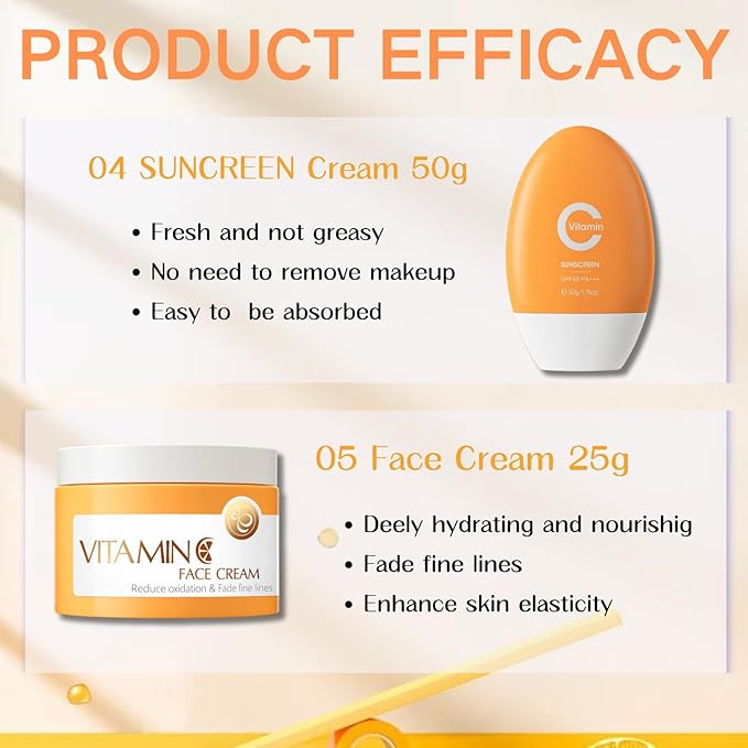 Skincare Kit Vitamin C Girls Gifts Mom Gift- Skin Care Set - Hydrating Gift Set for Women - Smoothing Skin Care for Teens 10-12 - Travel Size Face Kit with Serum,Eye Cream,Sunscreen,Face Cream（7pcs）