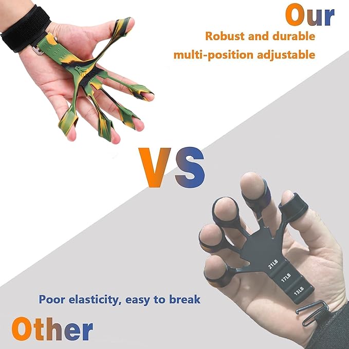 Grip Strength Trainer with Forearm Strengthener Recover(5 PCS)