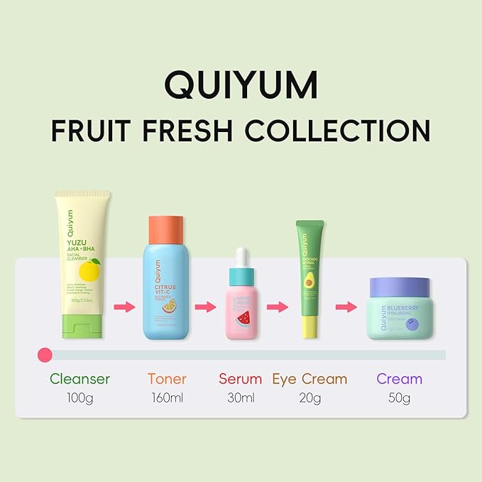 Fruit Skin Care for Teens, 5 Daily Routine Beauty Skin Care Sets - Exfoliation, Smooth, Clean, Oil Control, Firm, Hydrate, Glow Up, Skincare Gift Set for Girls Women, Travel Set, for All Skin