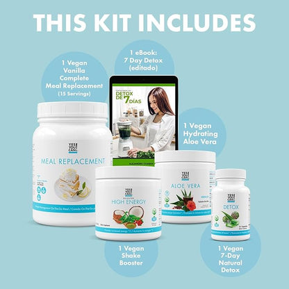Yes You Can! Detox Plus Kit (Meal Replacement Strawberry, Aloe Vera Mango) - Complete Meal Replacement Powder, High Energy Shake Booster, Aloe Vera Detox Supplement, Health Transformation