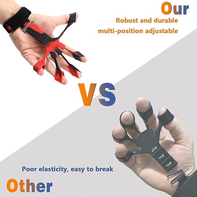 Grip Strength Trainer/Forearm Strengthener 2PCS Upgraded Rehabilitation/10 Resistance