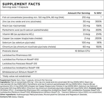 ZitSticka Vitamin Acne Supplement for Cystic Acne w/ 30 Natural Caps for Women and Men, Supplements for Hormonal Support, Skin Clarity, Dark Spots - Dermatologist Tested (Skin Discipline)