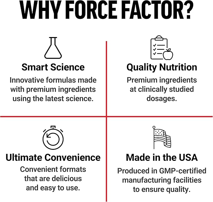 FORCE FACTOR Horny Goat Weed for Men, 3-Pack, Natural Male Drive & Vitality Supplement with Natural Ingredients for Superior Absorption, Fundamental Series, 750mg, 180 Capsules