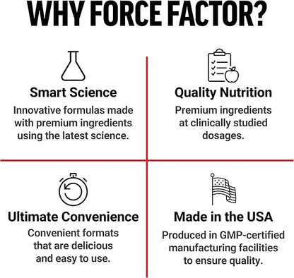 FORCE FACTOR Horny Goat Weed for Men, 3-Pack, Natural Male Drive & Vitality Supplement with Natural Ingredients for Superior Absorption, Fundamental Series, 750mg, 180 Capsules
