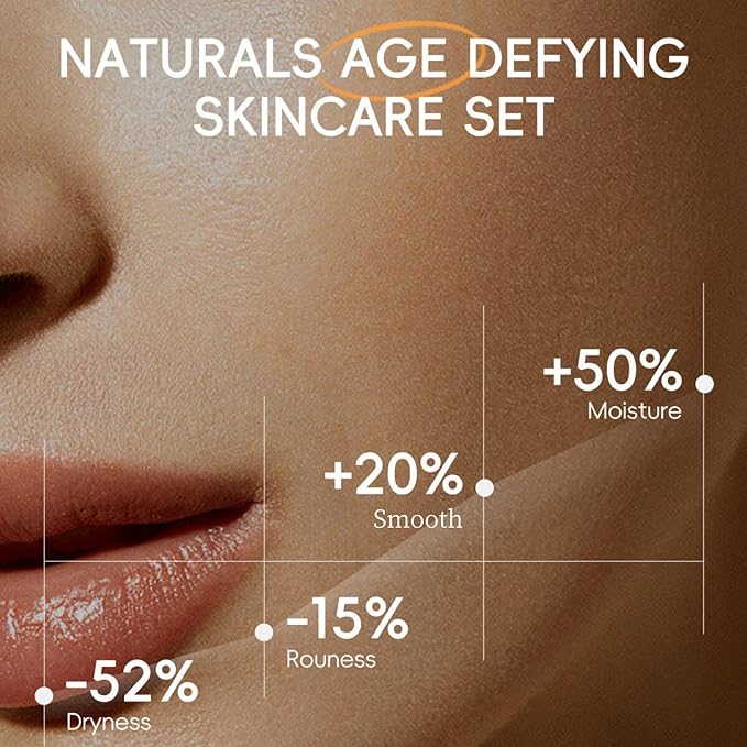 Skin Care Kit Vitamin C Women Gifts - Travel Essentials - 4PCS Antioxidant Facial Skin Care Products with Toner, Serum, Face & Eye Cream - Skincare for Girls 10-12(One Size, 4PCS Vitamin C Scent)