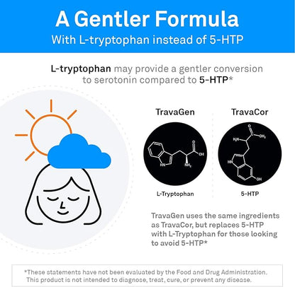 NeuroScience Calm Aid & Mood Support Supplement - TravaGen - with L Tryptophan, L Theanine & Vitamin B12 Complex - Serotonin & GABA Neurotransmitter Supplement (120 Capsules)