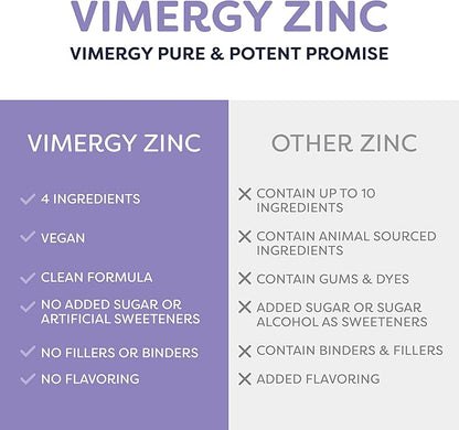 Vimergy Organic Liquid Zinc, Travel Size - 27 Servings – Alcohol Free Zinc Sulfate – Supports Immune Health & Metabolism – Antioxidant – Gluten-Free, Non-GMO, Kosher, Vegan & Paleo Friendly (55 ml)