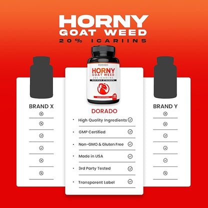 Horny Goat Weed For Men and Women - [20% Icariins Max Strength] - Stamina, Endurance, Circulation, Joint & Back Support - Maca Root, Ginseng, Yohimbine, Tribulus, L-Arginine - USA Made - 60 Count
