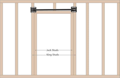Heavy Duty Wall Mounted Pull Up Bar 1.25-Inch Durable 4.8” Wall
