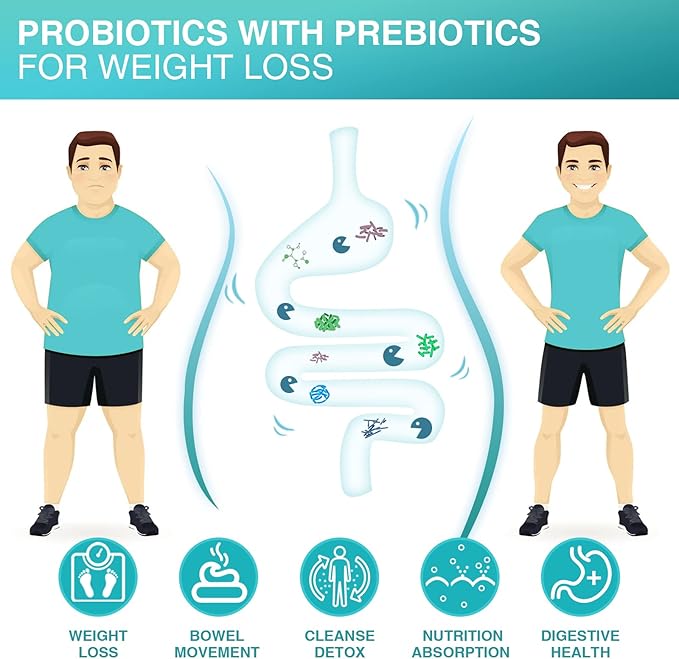 NATURE TARGET Probiotics for Men with Men Care Supplement, Prebiotics & Probiotic for Men's Digestive and Immune Health,60 Billion CFUs & 14 Strains Shelf Stable, Gluten & Soy Free (90 Tablets)