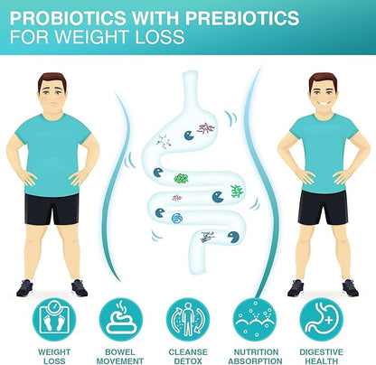NATURE TARGET Probiotics for Men with Men Care Supplement, Prebiotics & Probiotic for Men's Digestive and Immune Health,60 Billion CFUs & 14 Strains Shelf Stable, Gluten & Soy Free (90 Tablets)