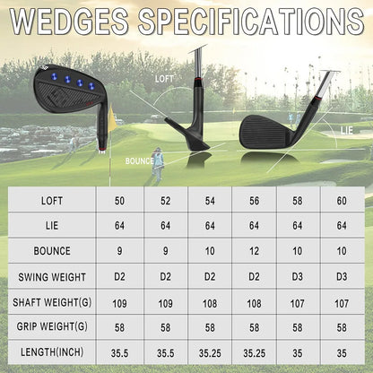 Yamato Full Face Golf Wedge Set or Individual Golf Wedges 50/52/54/56/58/60 Forged Golf Gap Wedge Sand Wedge Lob Wedge Golf Clubs Milled