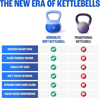 Soft Kettlebells, Serenilite Kettlebell Sets, Kettle Bell Sets