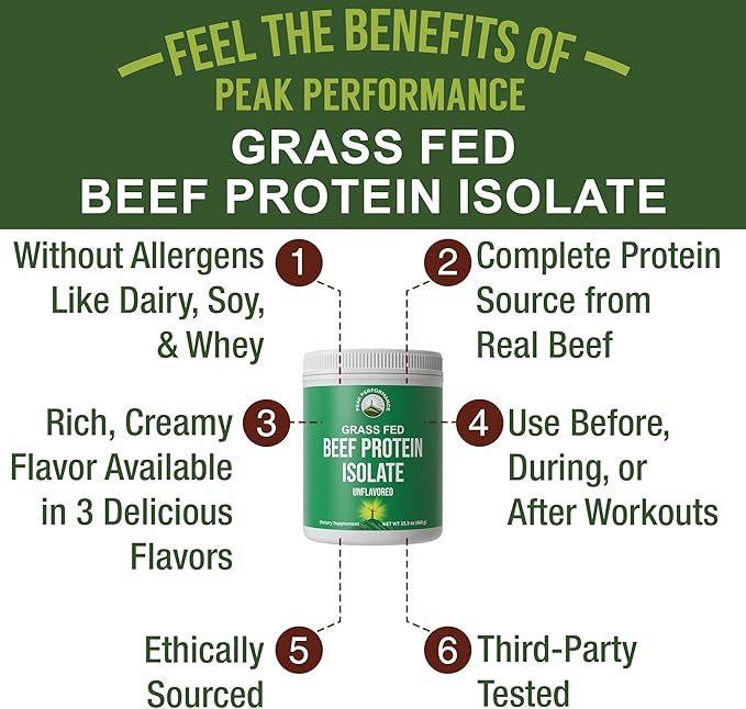 Grass Fed Beef Protein Powder - Lactose Free Great Tasting Beef Protein Isolate. Complete Animal Based Non Dairy Paleo Carnivore Protein Supplement for Prime Muscle Building. No Whey. Unflavored