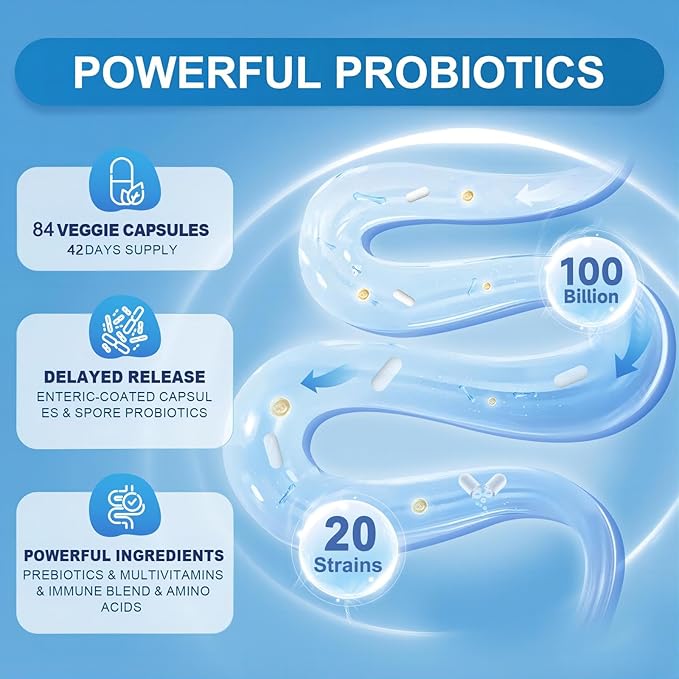 Probiotics and Prebiotics for Women and Men for Digestive Health Immune Health 100 Billion CFUs 84count