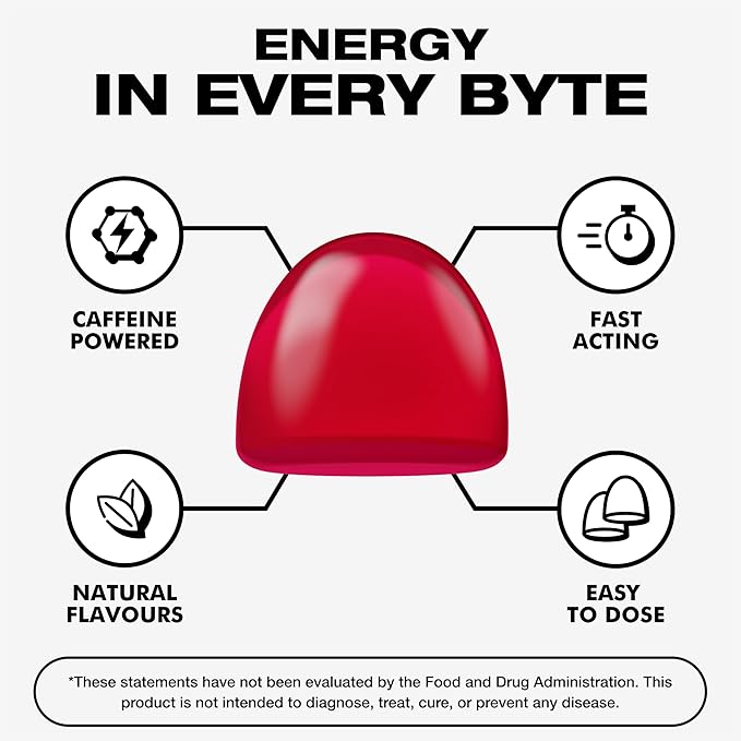 Energy Bytes Caffeine Gummies | Instant Energy Chews for Running, Cycling and Sports Performance | Vegan, Low Sugar | Variety Pack (12-Pack)