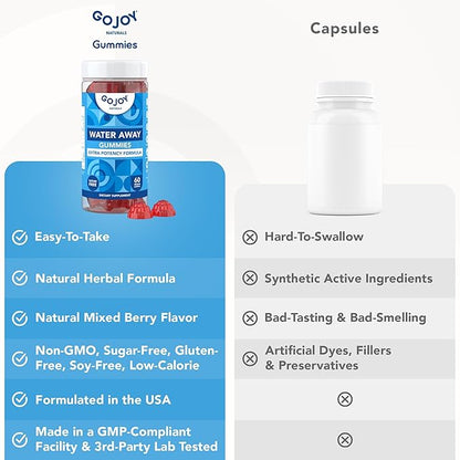 Water Away Gummies - Natural Diuretic for Water Retention for Women & Men