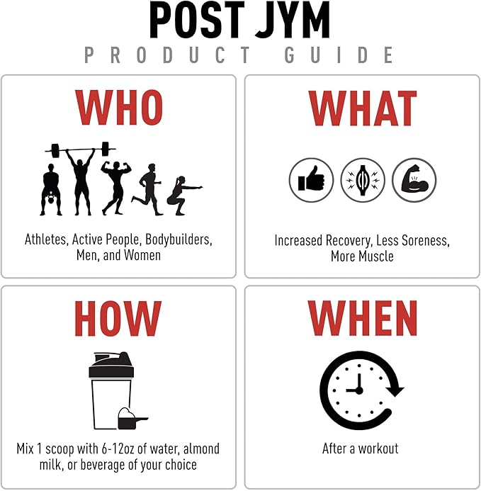 Post JYM Active Matrix - Watermelon