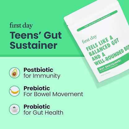 FIRST DAY Teens Tribiotic Gummies – Pre+, Post+, Probiotics & More to Support Growth – 30 Day Supply