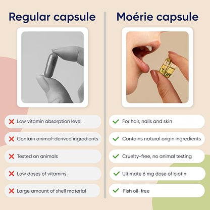 Moerie Hair Growth Supplement for Women & Men - Hair Skin and Nails Vitamins With Biotin, Q10 & Minerals - For Thicker, Fuller Hair & Hair Loss Treatment - Advanced Beadlet Delivery System - 360 Pills