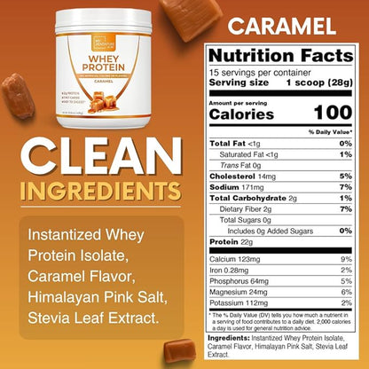 Whey Isolate Protein Powder - Low Carb Protein Powder for Women - Sweetened with Stevia Whey Isolate Protein for Muscle Growth - Natural Clean Protein Powder (Caramel, 15 Servings)