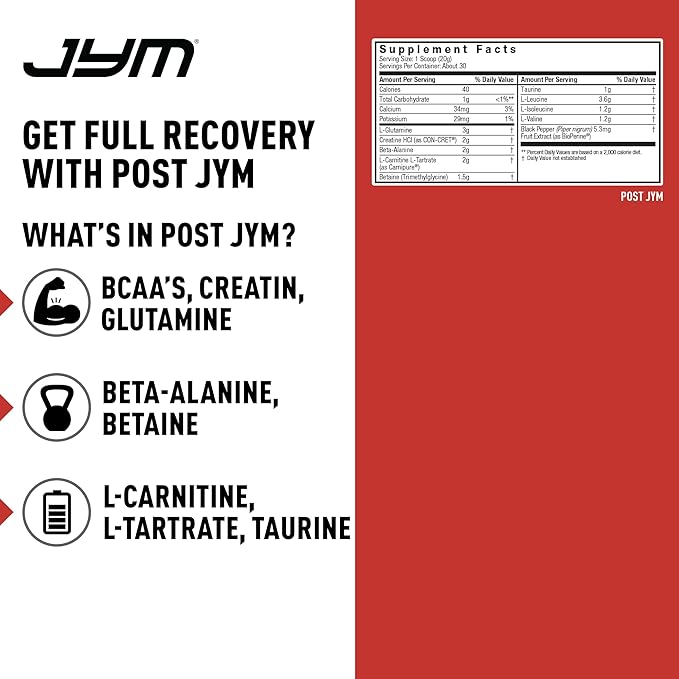 Post JYM Active Matrix - Watermelon