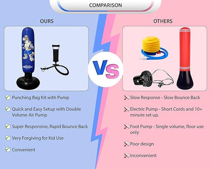 Punching Bag for Kids - 5' 3" Tall and Stable - Ninja Kids Inflatable Punching Bag Combo Kit with Kids Boxing Gloves, a Pump and Repair Kit. Boxing Bag for Immediate Bounce Back