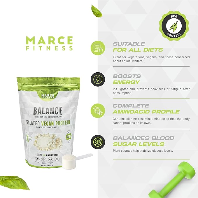 Isolated Vegan Protein Unflavored 2pounds