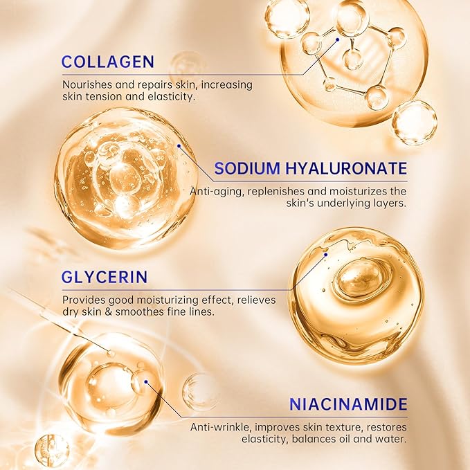 Collagen Skin Care Set, Anti Aging Skincare Set for Face, Shrink Pores, Hydrate & Firm Skin, 6 Pcs Individually Packaged Skincare Kits for Women with Cleanser, Toner, Lotion, Serum, Cream, Eye Cream.