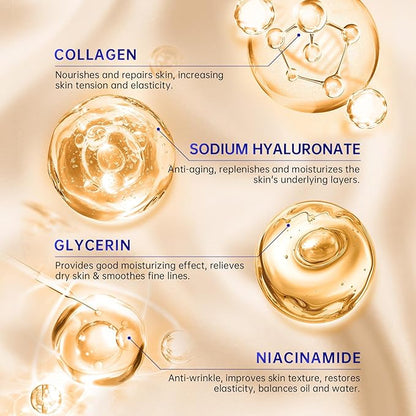 Collagen Skin Care Set, Anti Aging Skincare Set for Face, Shrink Pores, Hydrate & Firm Skin, 6 Pcs Individually Packaged Skincare Kits for Women with Cleanser, Toner, Lotion, Serum, Cream, Eye Cream.