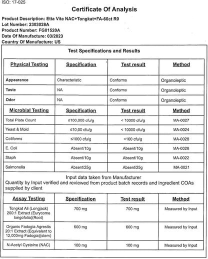 Hormone Doctor Recommended Test Support - Longjack Tongkat Ali & Fadogia Agrestis Supplement for Men & Womens Energy Support, Lean Muscle Growth & Recovery - NAC Liver Detox (Donovan McNabb Partner)
