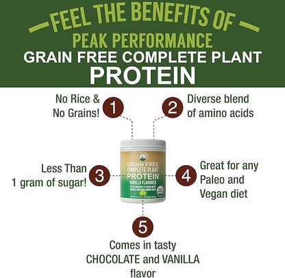 Organic Paleo Grain Free Plant Based Protein Powder. Complete Raw Organic Vegan Protein Powder. Amazing Amino Acid Profile and Less Than 1g of Sugar. Hemp Protein Pea Protein Powder Vanilla Flavored