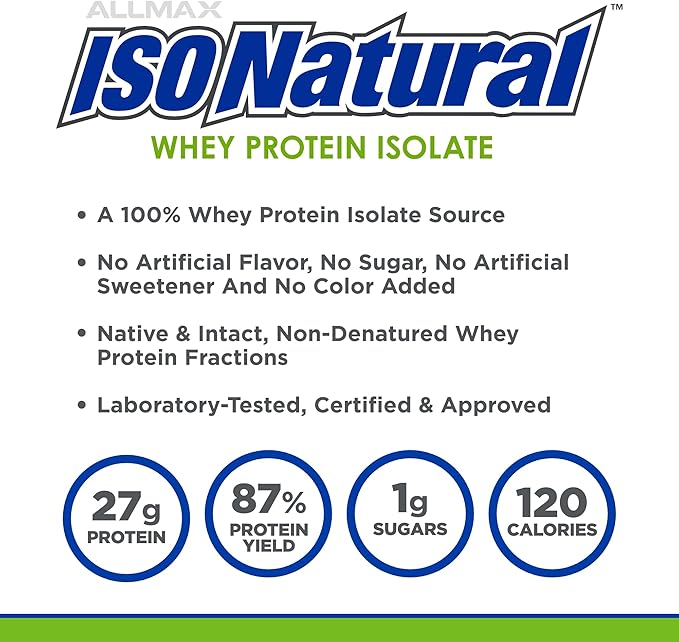 ALLMAX ISONATURAL Whey Protein Isolate, Chocolate - 2 lb - 27 Grams of Protein Per Scoop - Zero Fat & Sugar - 99% Lactose Free - with Prebiotics - No Artificial Flavors - Approx. 29 Servings