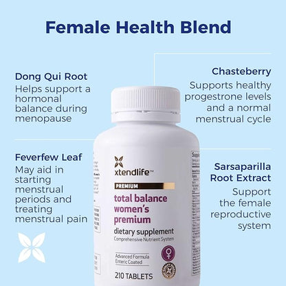 Xtendlife Total Balance Women's Premium Supplement Complete Multivitamin for Females with Over 90 Vitamins, Minerals, Antioxidants for Women (210 Enteric Coated Tablets)