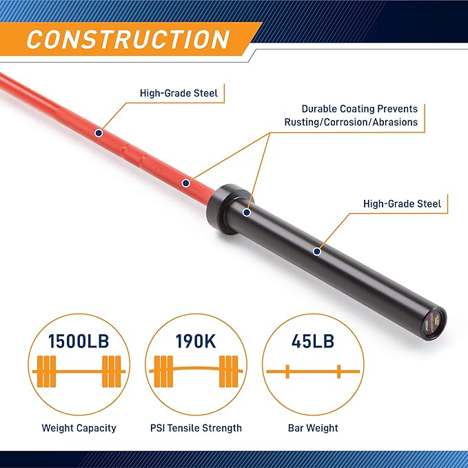 Steelbody IWF Standard 20kg and 15kg Olympic Weight