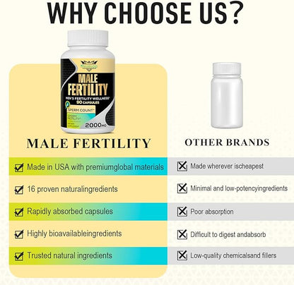 Fertility Supplements for Men, 2000MG Male Fertility Vitamin with Maca Root, Zin& Folate for Conception -360 Capsules