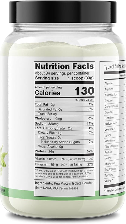 It's Just! - 100% Pea Protein, Vegan Plant Based, Grown in Canada, Premium Quality, Smooth Texture, Gluten Free, Keto Friendly (2.5 Pound, Unflavored)