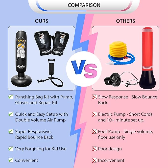 Punching Bag for Kids - 5' 3" Tall and Stable - Ninja Kids Inflatable Punching Bag Combo Kit with Kids Boxing Gloves, a Pump and Repair Kit. Boxing Bag for Immediate Bounce Back