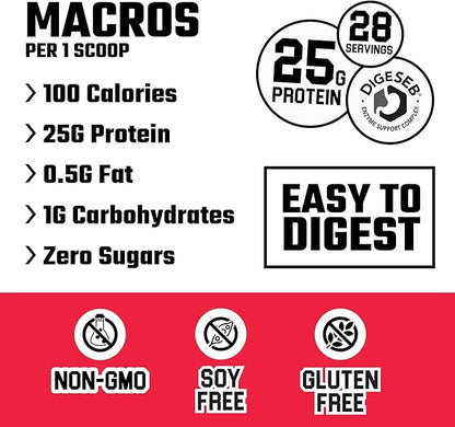 Axe & Sledge Supplements Farm Fed Grass-Fed Whey Protein Isolate, Digestive Enzymes (Dippin Dots Strawberry Ice Cream V2)