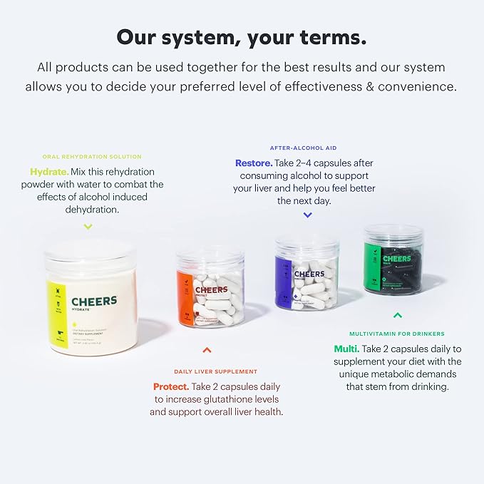 Cheers Multi | Multivitamin for Drinkers | Replenish Lost Vitamins from Drinking & Support Overall Health | 90 Doses | Choline, Betaine, Niacin, B-Vitamins | Daily Multivitamin Supplement