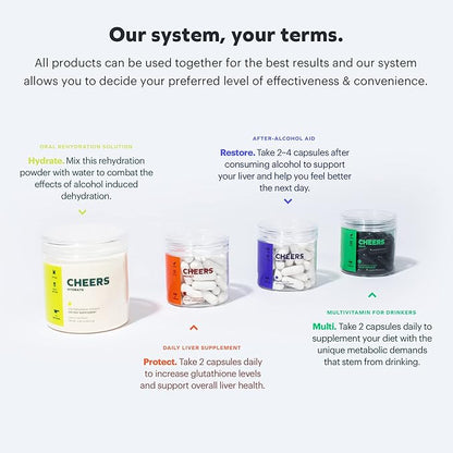 Cheers Multi | Multivitamin for Drinkers | Replenish Lost Vitamins from Drinking & Support Overall Health | 90 Doses | Choline, Betaine, Niacin, B-Vitamins | Daily Multivitamin Supplement