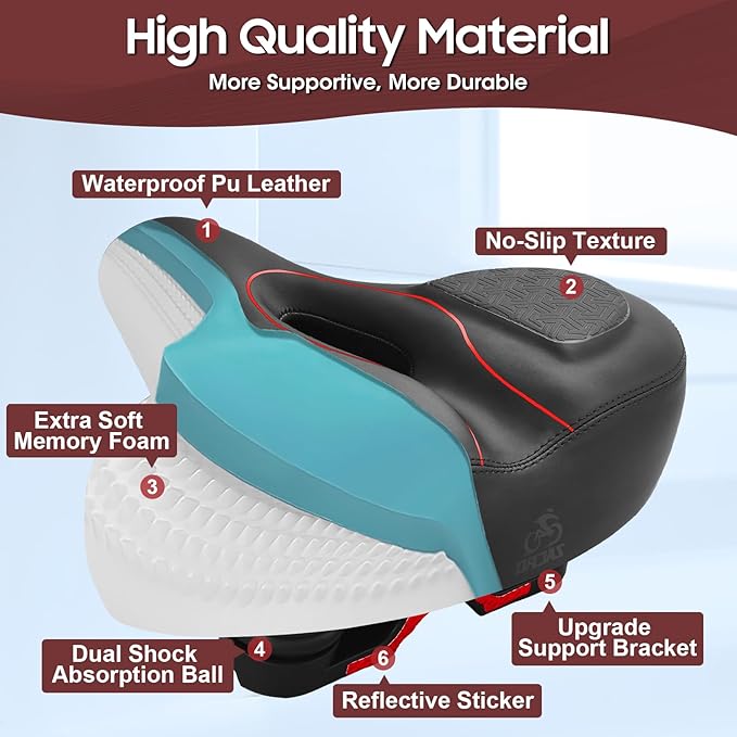 Zacro Bike Seat Comfort for Women Men