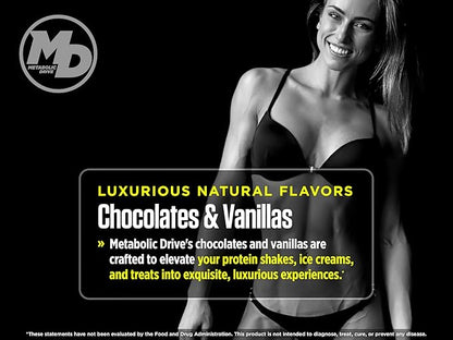 Biotest Metabolic Drive Functional Protein - Whey Isolate/Micellar Casein Blend - Lab-Tested (2lb, Chocolate)