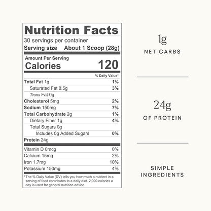 Be Well by Kelly Chocolate Grass-Fed Beef Protein Powder, 24G of Protein & 1G Net Carbs (3 Ingredients, 30 Servings) 9 Amino Acids + 3 BCAAs No Soy, No Dairy, Stevia-Free, No Sugar Added 1.87lb 849g