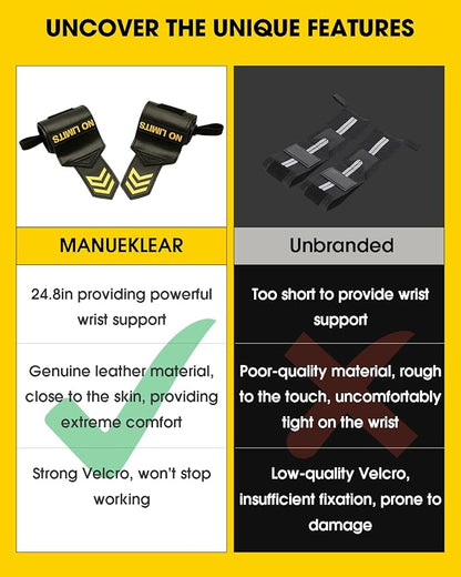 MANUEKLEAR Weight Lifting Wrist Wraps