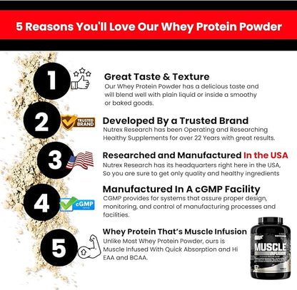 Nutrex Research Whey Protein Powder, Vanilla Muscle Infusion Whey Isolate w/EAA & Hi BCAA for Muscle Gain - 5 Pounds - Muscle Builder for Men & Women, Sports Nutrition, Delicious Taste & Texture